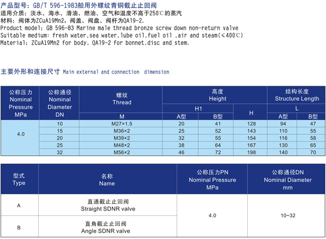 GB1951-84船用青銅低壓外螺紋截止閥(圖2) 船用低壓外螺紋青銅截止閥GB1951-84
