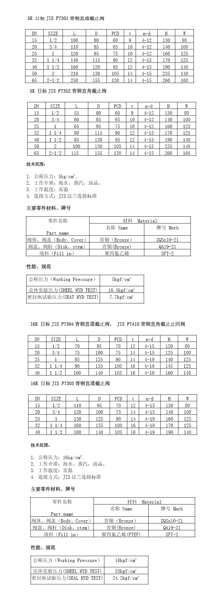 船用日標(biāo)青銅5K16K截止止回閥結(jié)構(gòu)圖與尺寸表(圖2) 船用日標(biāo)青銅5K16K截止閥