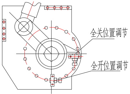 （圖2）全關(guān)位置調(diào)節(jié)、全開(kāi)位置調(diào)節(jié)示意圖