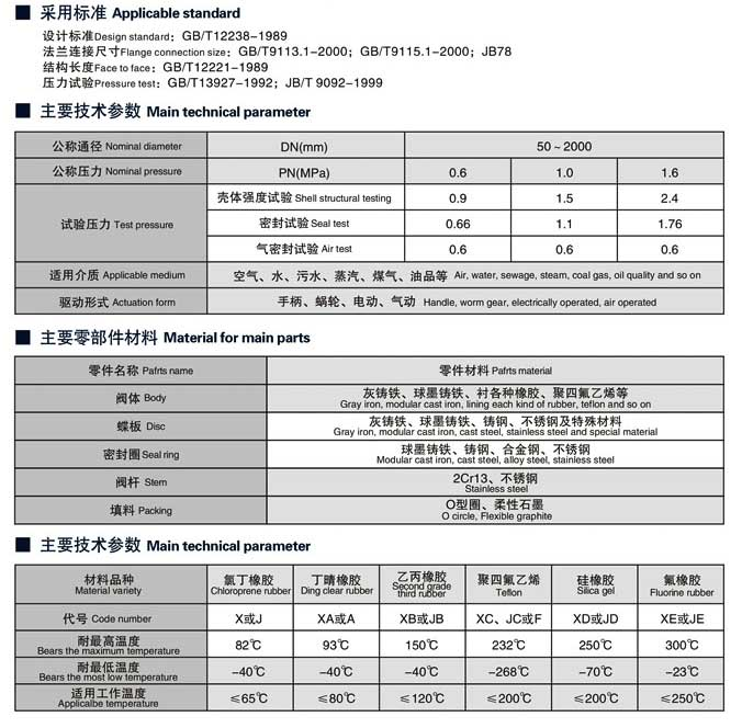 電動(dòng)對(duì)夾式蝶閥尺寸廠家型號(hào)D671X/D6371F/引進(jìn)德國(guó)先進(jìn)技術(shù)