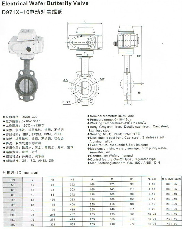 不銹鋼電動(dòng)蝶閥,不銹鋼對(duì)夾式電動(dòng)蝶閥相關(guān)尺寸圖