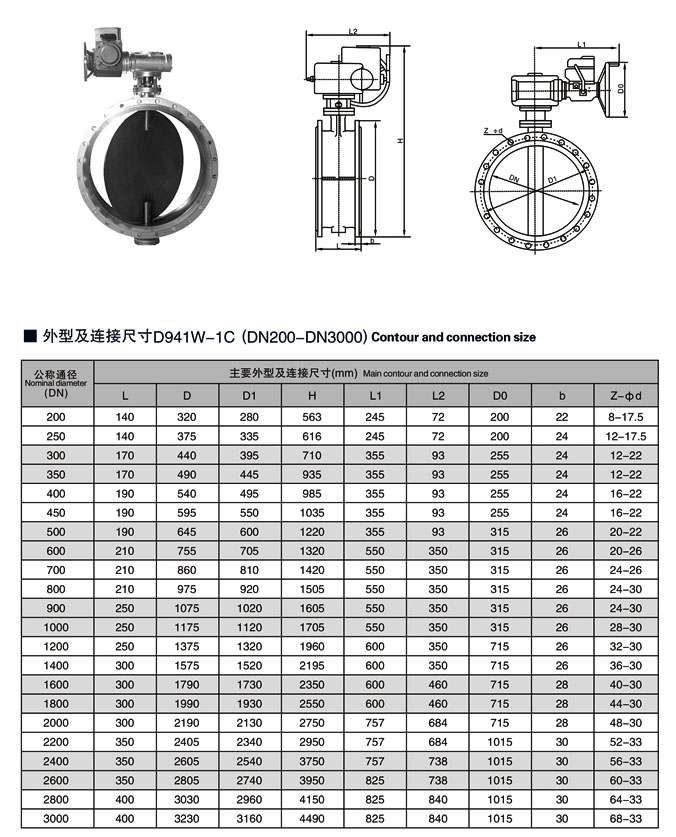電動(dòng)通風(fēng)蝶閥,D941W電動(dòng)通風(fēng)蝶閥相關(guān)尺寸圖
