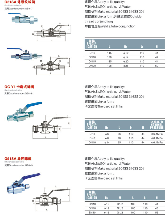 Q21F外螺紋球閥結(jié)構(gòu)圖與外形尺寸