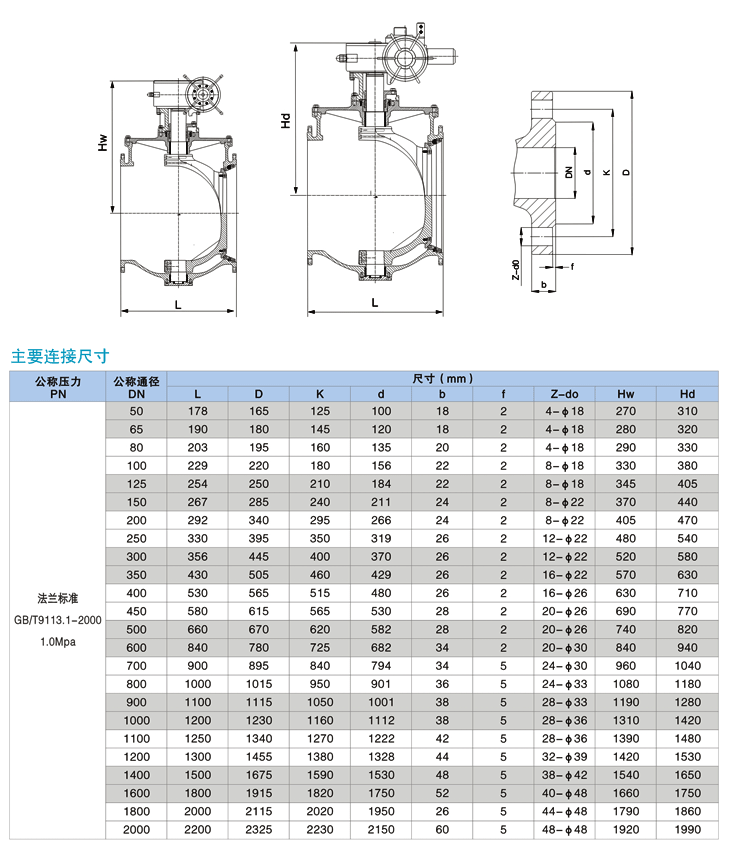 上裝式偏心半球閥,PQ340H上裝式偏心半球閥結(jié)構(gòu)圖與尺寸表1 上裝式偏心半球閥,PQ340H上裝式偏心半球閥結(jié)構(gòu)圖與尺寸表
