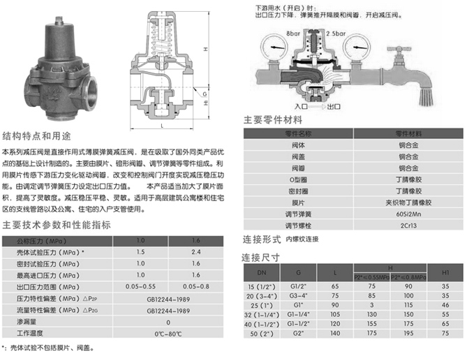 水管減壓閥,支管減壓閥尺寸表1 水管減壓閥,支管減壓閥尺寸表